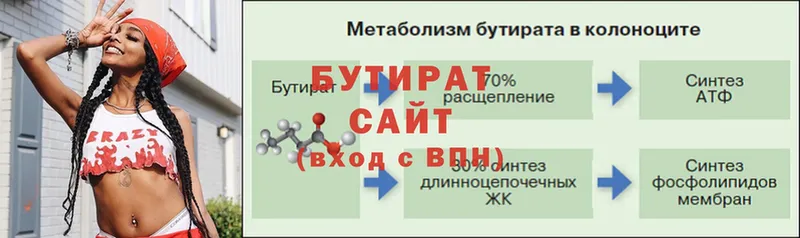 где найти наркотики  Полысаево  гидра как войти  Бутират BDO 33% 